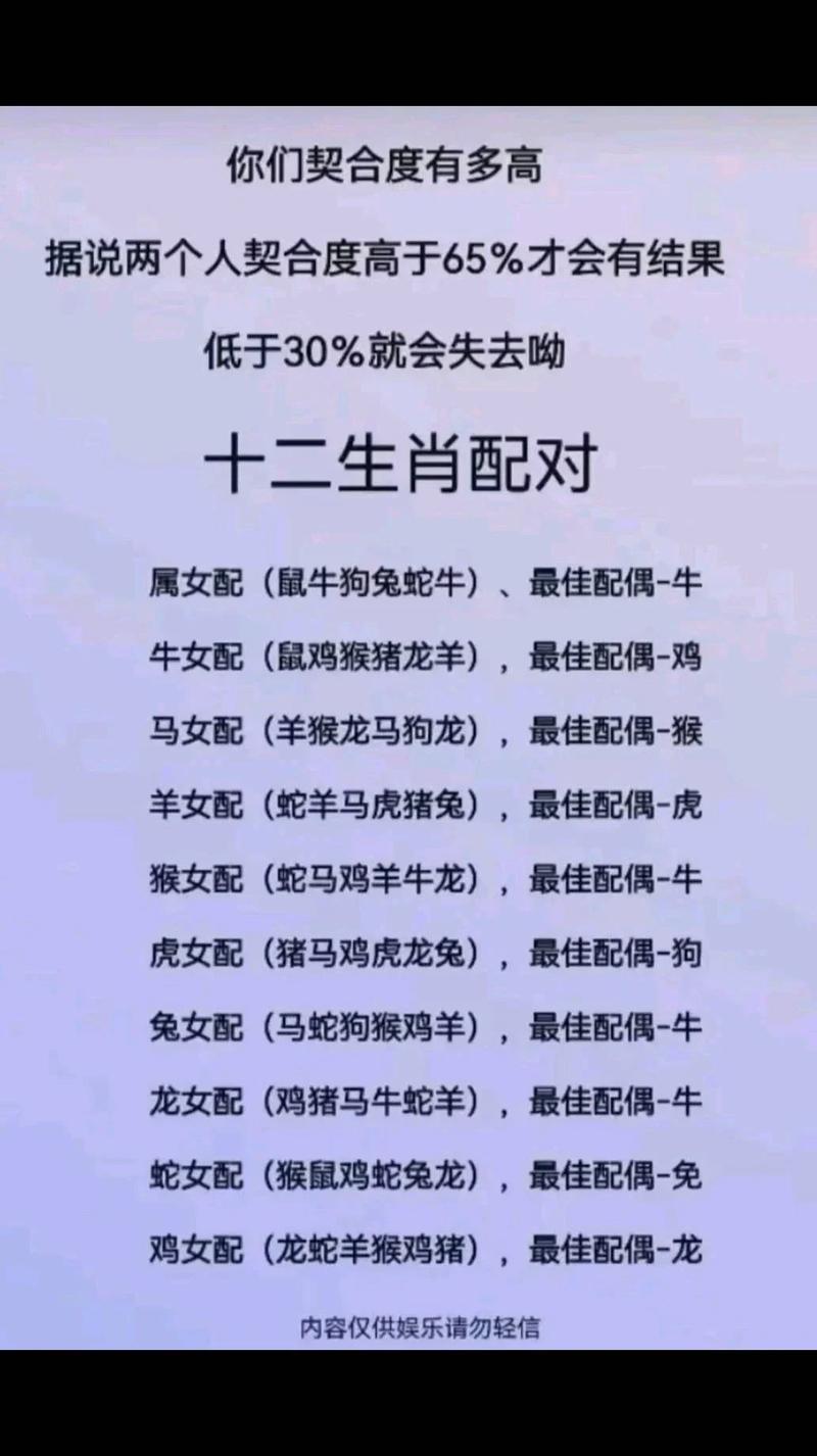 七上八下最佳答案一肖,七上八下最佳答案一肖是什么生肖