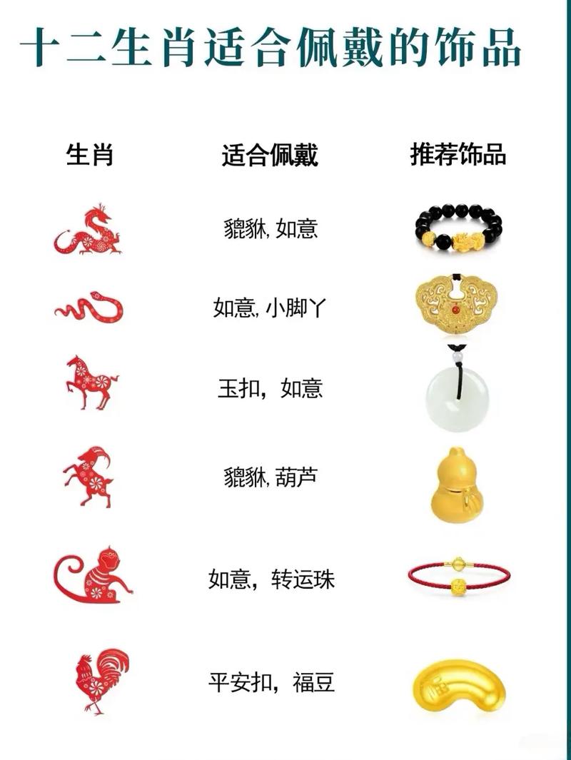 十二生肖哪些是不适合戴黄金,十二生肖哪些是不适合戴黄金的