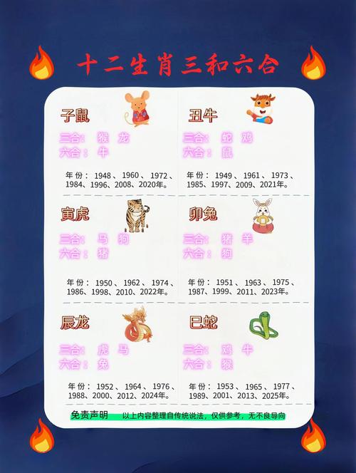火中有肖猜一生肖,火中有肖是六七猜数字和生肖