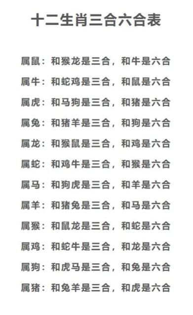 一七合数定今期猜生肖,一七合码中定五是什么生肖