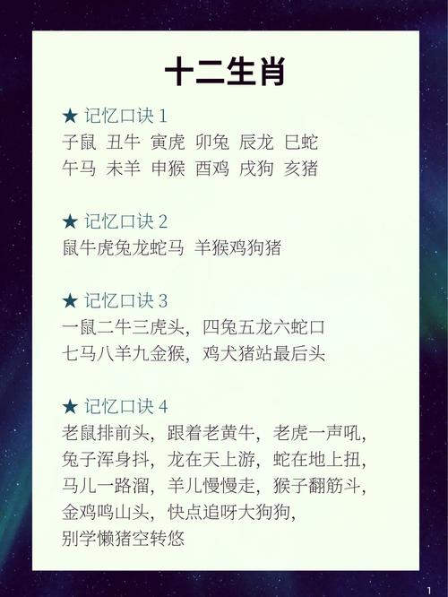 生肖最佳顺口溜,十二生肖顺口溜是什么意思