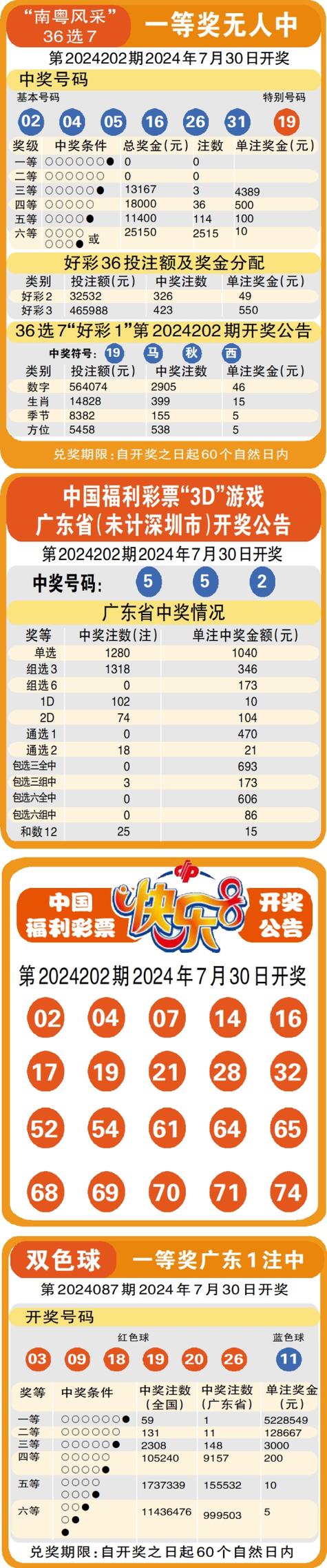 生肖彩票开奖结果挂牌,生肖开奖号码开奖软件结果