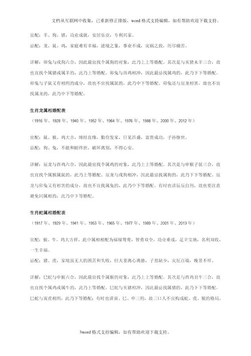 十二生肖顺序表对应年份,十二生肖排序及对应的年份