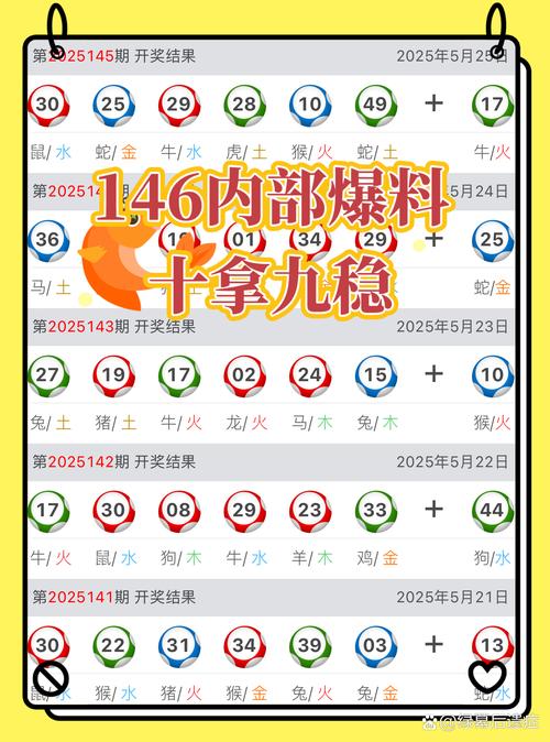 今晚必出准确生肖,澳门今晚必开的生肖8月15日