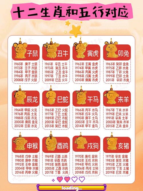 什么生肖最好命和有福,十二生肖哪个最有福的生肖