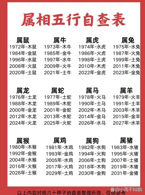 一二定今期猜一肖,一二定今期猜一肖什么生肖