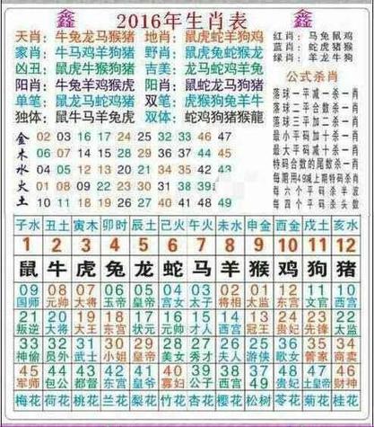 今晚一定出最准的生肖一,香港今晚一定出最准的生肖