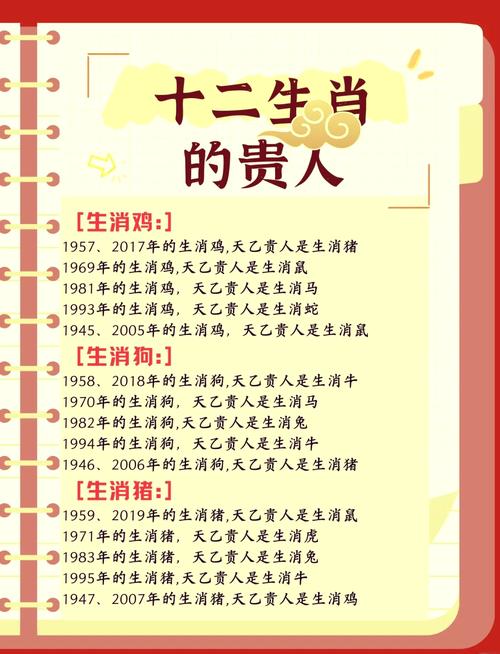 十二生肖最富朝气的人,排名十二生肖里最富有的