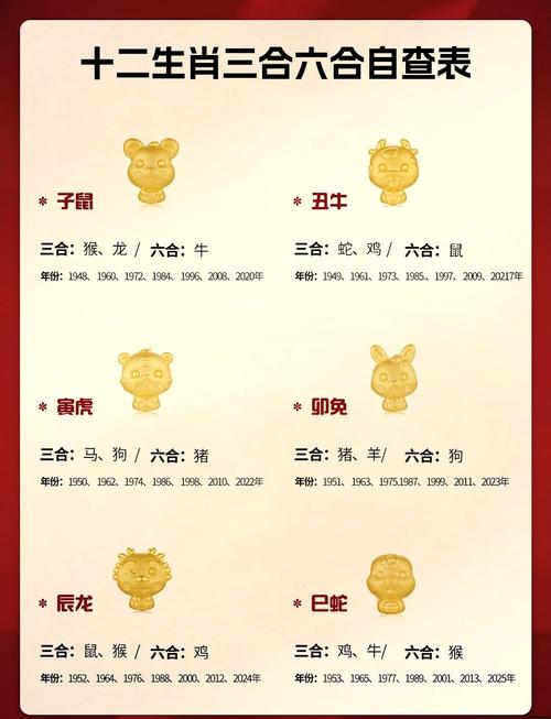 今天属相是什么生肖今日,今天属相是什么生肖2021