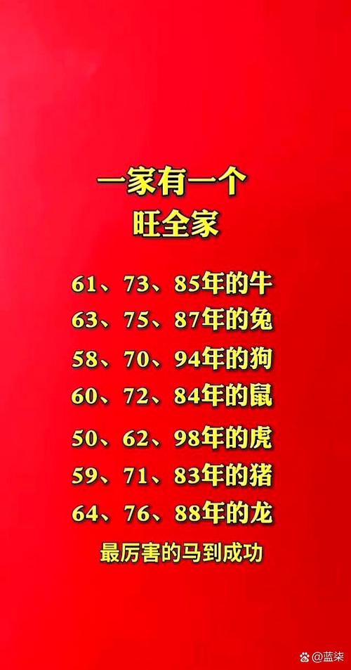 今期生肖住皇宫是什么生肖动物,今期生肖出皇宫,农民视它家中宝
