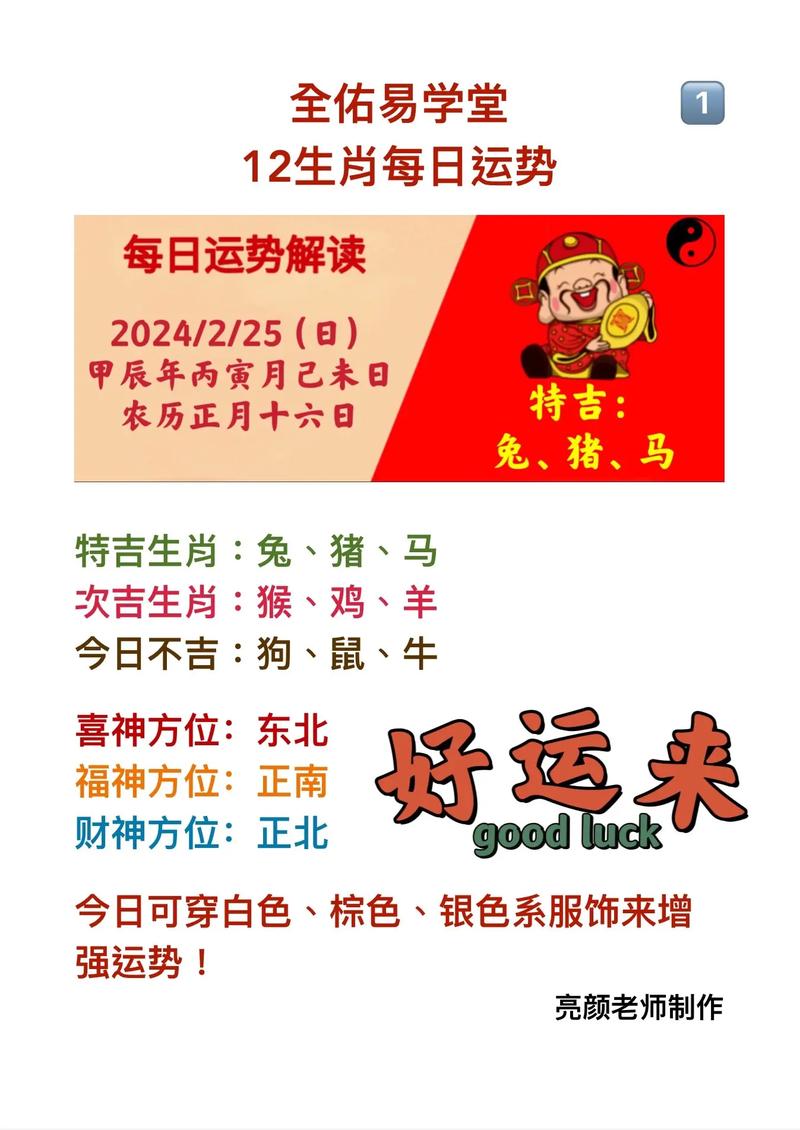 今期绿波行大运是什么生肖,今期绿波行大运,家中旺是什么生肖