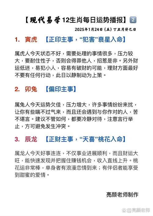 今期生肖出风头打一个生肖是什么,今期生肖出风头打一个生肖是什么意思