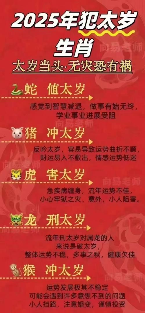 今期生肖不得志,今期生肖不得志是何肖
