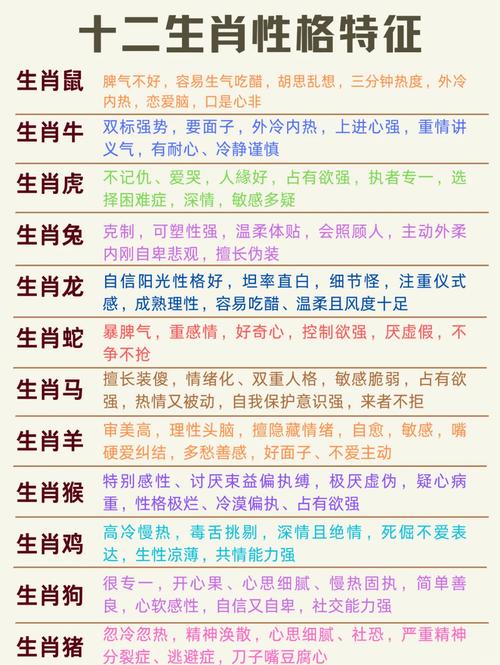 拙字代表什么生肖,拙解一生肖最佳回答
