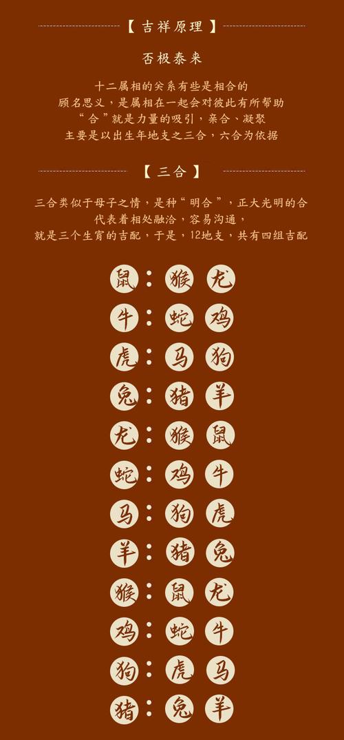 求猜一生肖,猜生肖答案大全