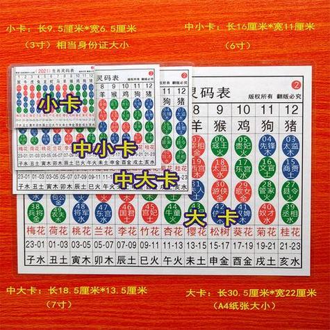 今晚特马生肖必开必出,今晚出码结果是什么特马数