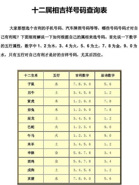 七上八落打一准确生肖和数字,七上八落是什么意思代表什么生肖