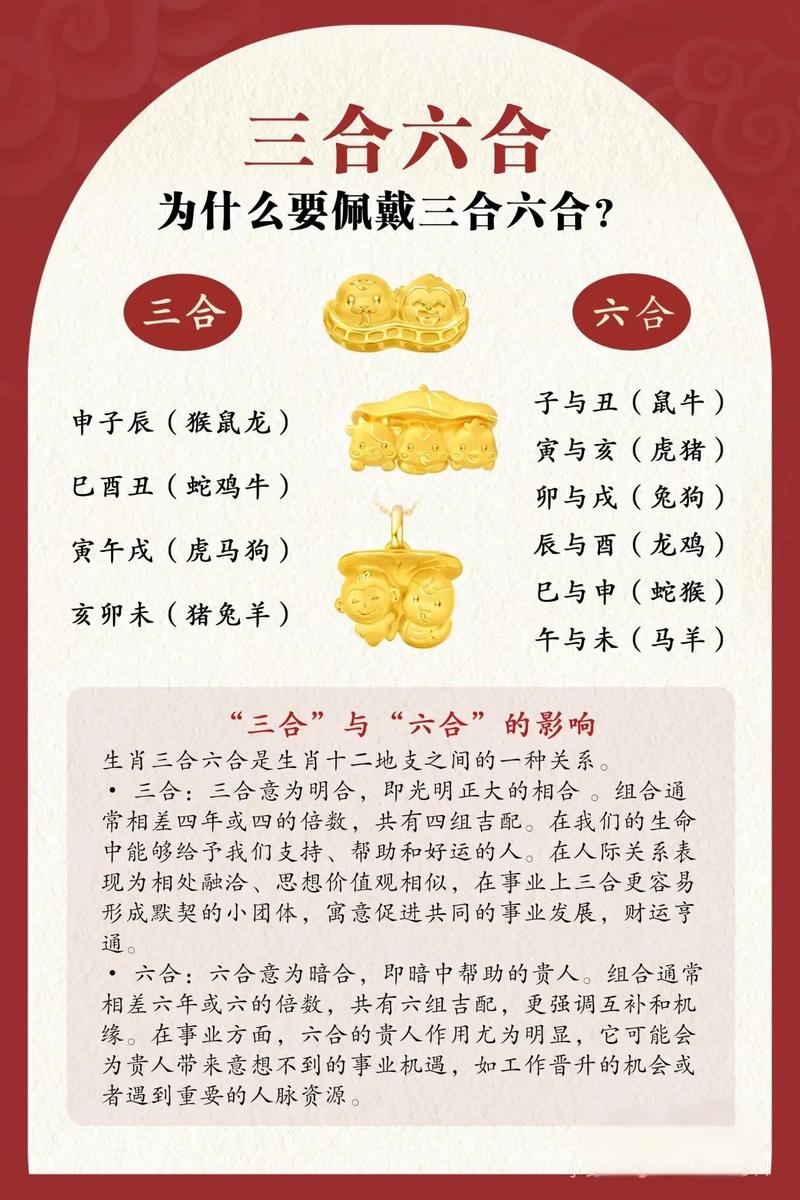 养鱼最旺的三个生肖,养鱼最旺的三个生肖是什么,重点诠释解释落实