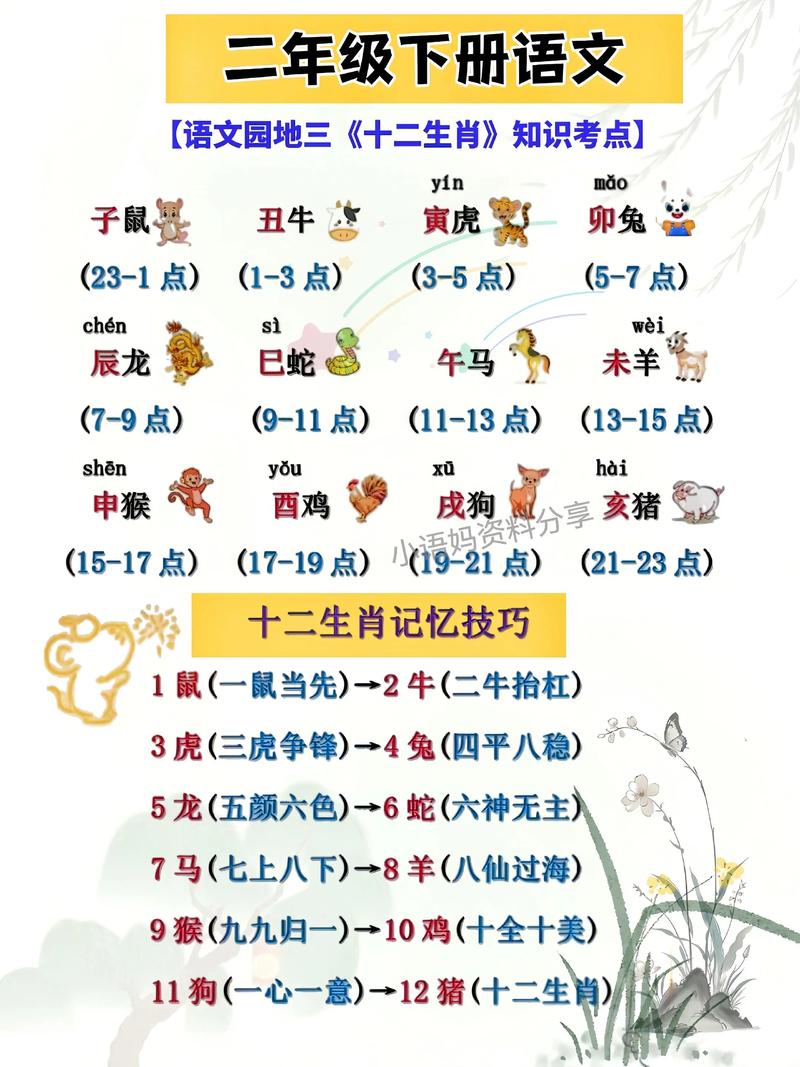一三独立在门外是什么生肖与数字,一三独立在门外是什么生肖数字动物,重点诠释解释落实