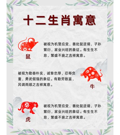 十二生肖红头的动物,十二生肖红头生肖是什么,重点诠释解释落实