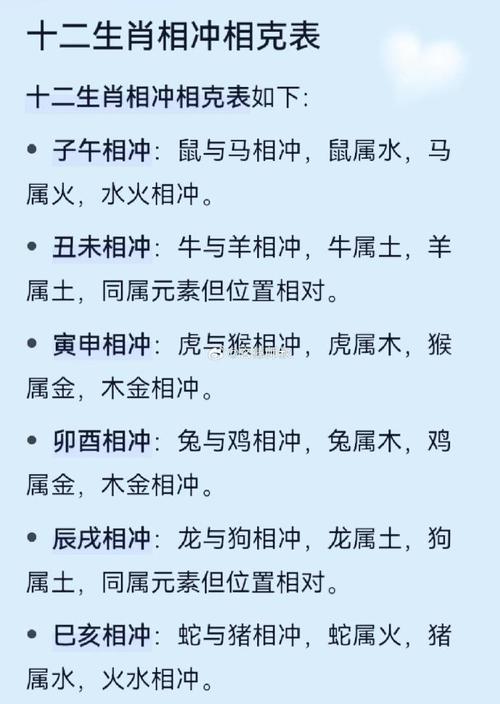 今日黄历生肖相冲,黄道吉日查询今天生肖相冲,重点诠释解释落实