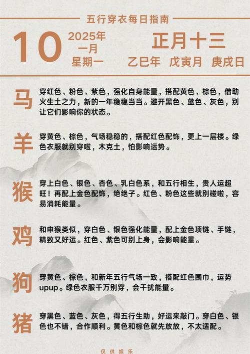那个生肖正确的发出来,12生肖哪种生肖最能说,重点诠释解释落实