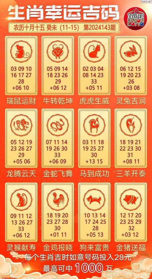 今晚的幸运动物生肖是什么,今晚的幸运动物生肖是什么呢,重点诠释解释落实