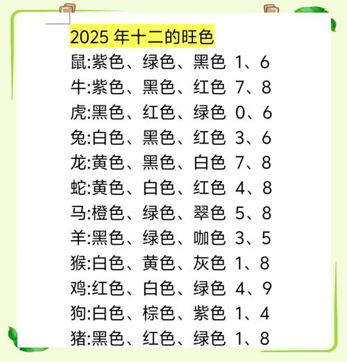 2025年49码生肖对照表,2025年生肖图49个号码波色表打印版,重点诠释解释落实