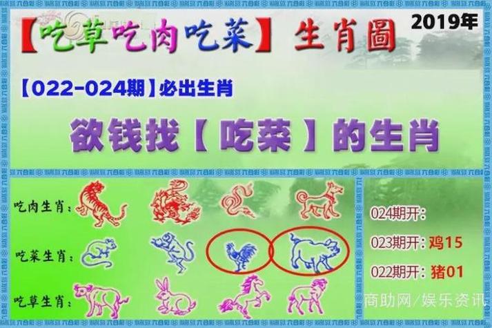 今期生肖出文人最佳答案,今期生肖出文人指出什么生肖,重点诠释解释落实