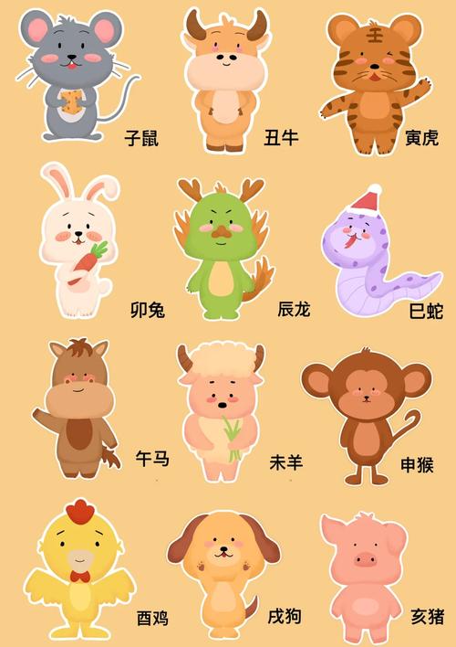 十二生肖打出来的动物,十二生肖打出来的动物图片,重点诠释解释落实