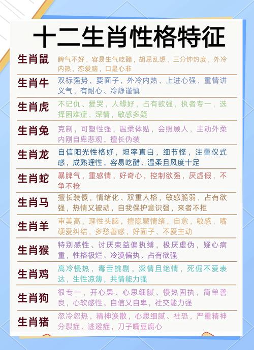 十二生肖正确答案,十二生肖正确答案大全,重点诠释解释落实