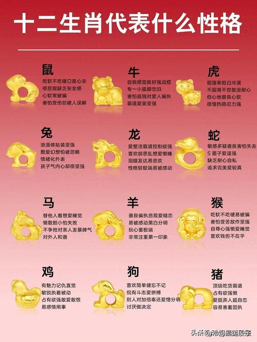 二四定开在今期答正确生肖,二四定开在今期,不三不四不用记是什么生肖，重点诠释解释落实