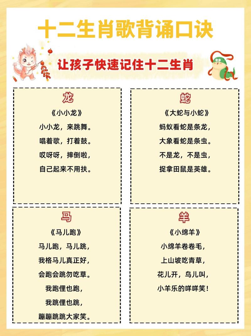 十二生肖顺序顺口溜,十二生肖顺序顺口溜读音，重点诠释解释落实