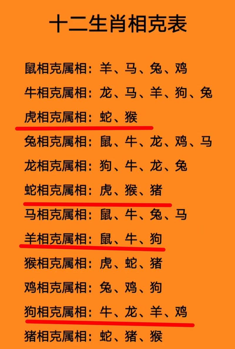 男兔子跟什么生肖最配,男兔子最配的属相是什么,重点诠释解释落实