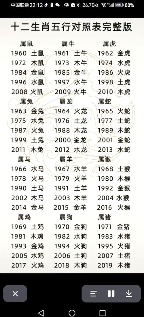 关于今期生肖出文人正合身指什么生肖的信息