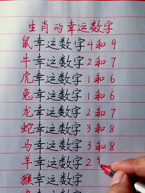 千金之裘打一个生肖和数字是什么,千金之裘打一个生肖和数字是什么生肖,重点诠释解释落实