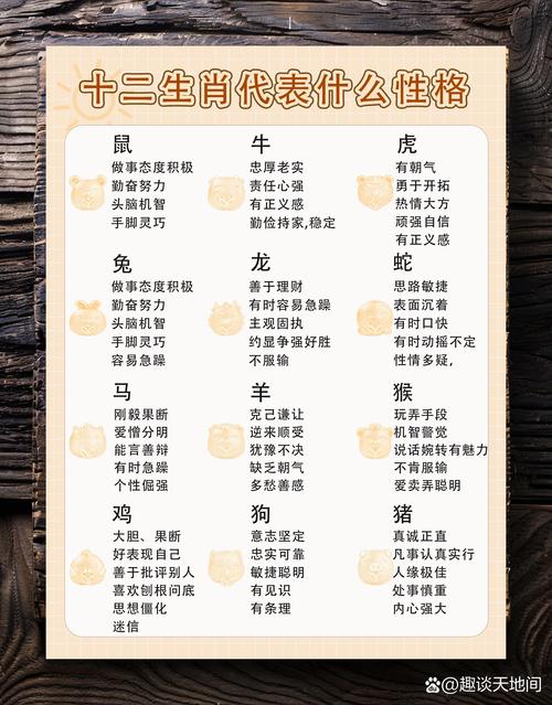 十二生肖中一个是什么动物,十二生肖一只的动物有哪几个,重点诠释解释落实