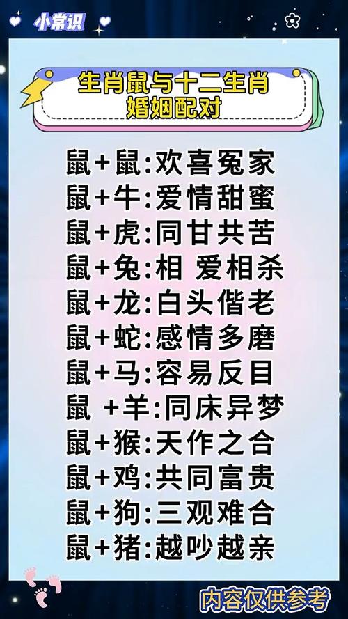 鼠和什么生肖最配相冲相克,鼠和什么生肖最配相冲相克呢,重点诠释解释落实
