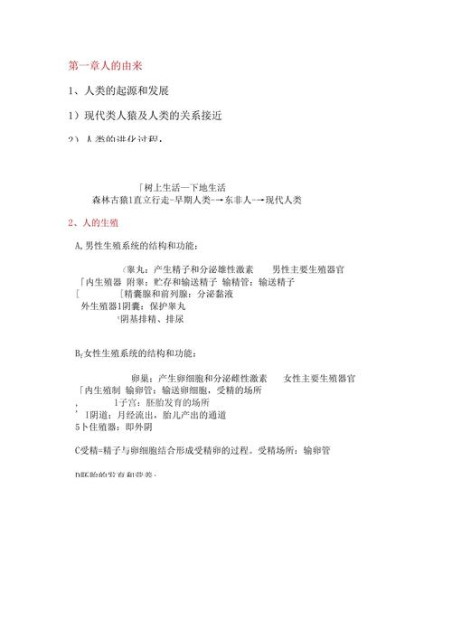 人类起源的几种学说,人类起源的几种学说是什么，重点诠释解释落实