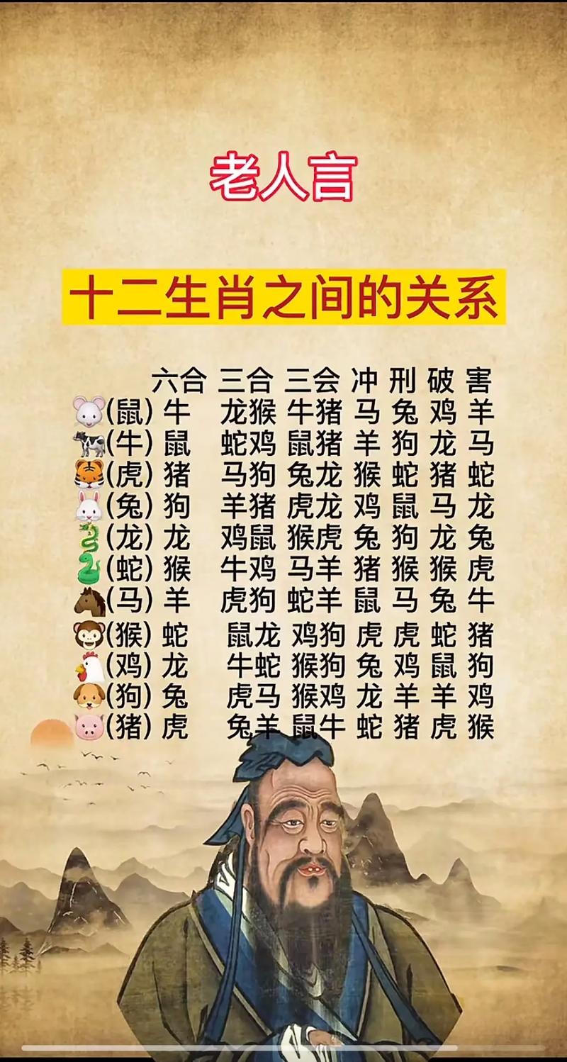 4岁属相是什么生肖,48岁属相是什么生肖,重点诠释解释落实