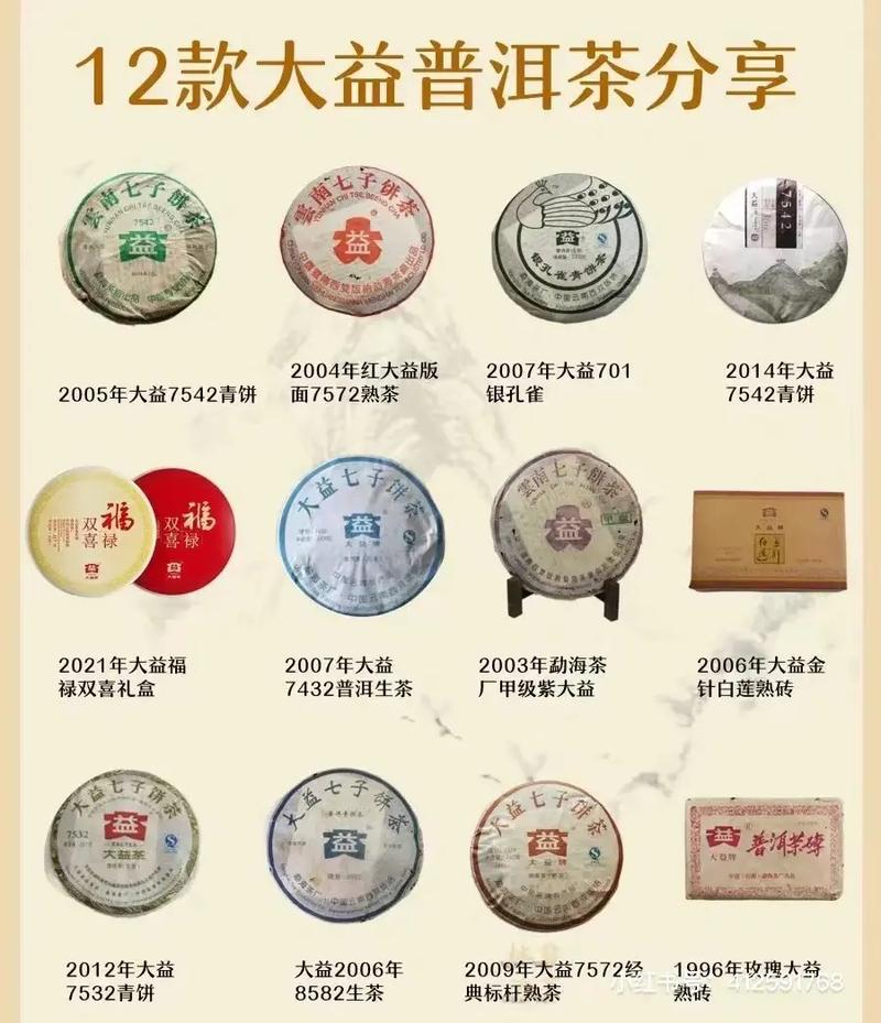 大益十二生肖茶,大益十二生肖普洱茶价格表，重点诠释解释落实